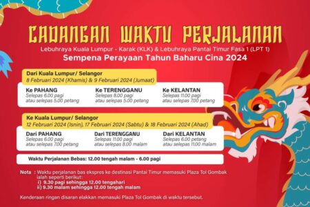 Over 1m vehicles expected on KL-Karak Highway over CNY period – ANIH deploys 20% more staff and RELA